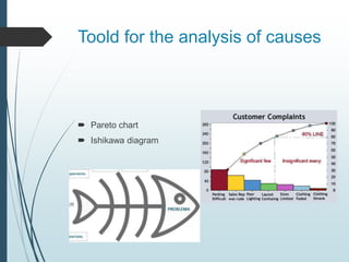 Toold for the analysis of causes
 Pareto chart
 Ishikawa diagram
 