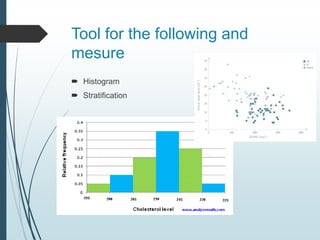 Tool for the following and
mesure
 Histogram
 Stratification
 