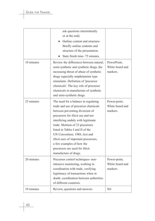 GUIDE FOR TRAINERS 
40 
ask questions intermittently 
or at the end). 
✦ Outline content and structure- 
Briefly outline contents and 
structure of the presentation. 
✦ State finish time- 75 minutes. 
10 minutes Review the differences between natural, PowerPoint, 
semi-synthetic and synthetic drugs, the White board and 
increasing threat of abuse of synthetic markers. 
drugs especially amphetamine type 
stimulants. Definition of 'precursor 
chemicals'. The key role of precursor 
chemicals in manufacture of synthetic 
and semi-synthetic drugs. 
25 minutes The need for a balance in regulating Power-point, 
trade and use of precursor chemicals White board and 
between preventing diversion of markers. 
precursors for illicit use and not 
interfering unduly with legitimate 
trade. Mention of 23 precursors 
listed in Tables I and II of the 
UN Convention, 1988, licit and 
illicit uses of important precursors, 
a few examples of how the 
precursors are used for illicit 
manufacture of drugs. 
20 minutes Precursor control techniques- non- Power-point, 
intrusive monitoring, working in White board and 
coordination with trade, verifying markers. 
legitimacy of transactions when in 
doubt, coordination between authorities 
of different countries. 
10 minutes Review, questions and answers Nil 
 