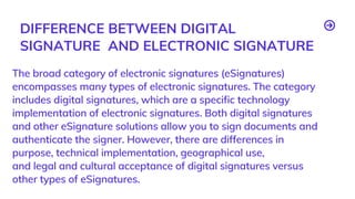 Guide for understanding digital signature | PPT