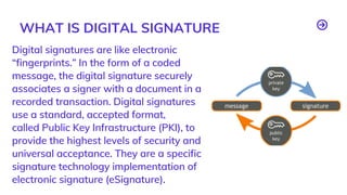Guide for understanding digital signature