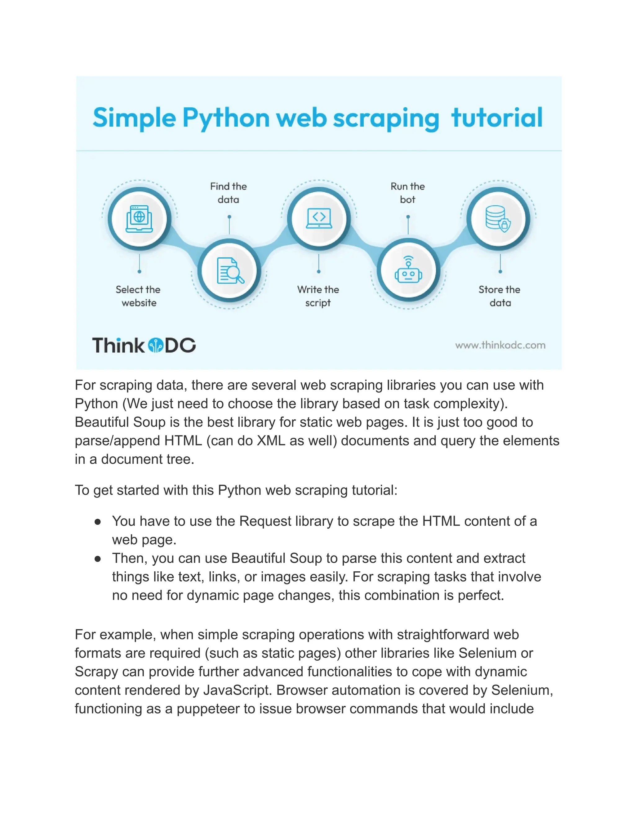 For scraping data, there are several web scraping libraries you can use with
Python (We just need to choose the library based on task complexity).
Beautiful Soup is the best library for static web pages. It is just too good to
parse/append HTML (can do XML as well) documents and query the elements
in a document tree.
To get started with this Python web scraping tutorial:
● You have to use the Request library to scrape the HTML content of a
web page.
● Then, you can use Beautiful Soup to parse this content and extract
things like text, links, or images easily. For scraping tasks that involve
no need for dynamic page changes, this combination is perfect.
For example, when simple scraping operations with straightforward web
formats are required (such as static pages) other libraries like Selenium or
Scrapy can provide further advanced functionalities to cope with dynamic
content rendered by JavaScript. Browser automation is covered by Selenium,
functioning as a puppeteer to issue browser commands that would include
 
