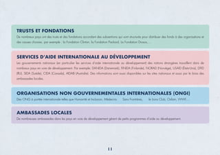 11
De nombreux pays ont des trusts et des fondations accordant des subventions qui sont structurés pour distribuer des fonds à des organisations et
des causes choisies. par exemple : la Fondation Clinton, la Fondation Packard, La Fondation Drosos,...
TRUSTS ET FONDATIONS
Les gouvernements nationaux (en particulier les services d’aide internationale au développement) des nations étrangères travaillent dans de
nombreux pays en voie de développement. Par exemple; DANIDA (Danemark), FINIDA (Finlande), NORAD (Norvège), USAID (États-Unis), DFID
(RU), SIDA (Suède), CIDA (Canada), AIDAB (Australie). Des informations sont aussi disponibles sur les sites nationaux et aussi par le biais des
ambassades locales.
SERVICES D’AIDE INTERNATIONALE AU DÉVELOPPEMENT
Des ONG à portée internationale telles que Humanité et Inclusion, Médecins Sans Frontières, le Lions Club, Oxfam, WWF,…
ORGANISATIONS NON GOUVERNEMENTALES INTERNATIONALES (ONGI)
De nombreuses ambassades dans les pays en voie de développement gèrent de petits programmes d’aide au développement.
AMBASSADES LOCALES
 
