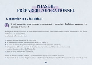 Le ciblage des donateurs passe par la veille informationnelle consistant à inventorier les différents bailleurs, à s’informer sur leurs priorités
d’actions et sur les projets similaires.
Les outils de la veille informative étant :
Le réseau personnel des membres de l’association
Les associations qui facilitent la mise en réseau (le Lab’ESS, Jamaity...)
Les bases de données des partenaires techniques et ﬁnanciers de la plateforme jamaity.org
Participation aux différents évènements de réseautage (forums, conférences, tables rondes, séminaires, etc.)
Inscription dans les newsletters des PTFs identiﬁés
Suivre les pages facebook des PTFs identiﬁés
Une fois les donateurs potentiels identiﬁés, Il faudra sélectionner un ou plusieurs donateurs en fonction :
Des objectifs, de la mission et des préoccupations du bailleur de fonds (Principaux objectifs du ﬁnancement ,Thème(s) principal(ux), portée
1. Identiﬁer la ou les cibles :
À qui voulez-vous vous adresser prioritairement : entreprises, fondations, personnes très
fortunées, tout public ?
PHASE II :
PRÉPARER L’OPÉRATIONNEL
19
 