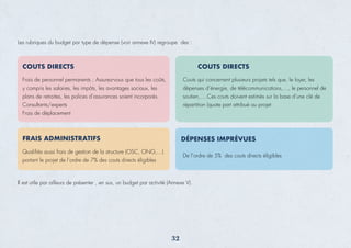 Les rubriques du budget par type de dépense (voir annexe IV) regroupe des :
Il est utile par ailleurs de présenter , en sus, un budget par activité (Annexe V).
Frais de personnel permanents ; Assurez-vous que tous les coûts,
y compris les salaires, les impôts, les avantages sociaux, les
plans de retraites, les polices d’assurances soient incorporés.
Consultants/experts
Frais de déplacement
COUTS DIRECTS
Couts qui concernent plusieurs projets tels que, le loyer, les
dépenses d’énergie, de télécommunications,…, le personnel de
soutien,….Ces couts doivent estimés sur la base d’une clé de
répartition (quote part attribué au projet
COUTS DIRECTS
Qualiﬁés aussi frais de gestion de la structure (OSC, ONG,…)
portant le projet de l’ordre de 7% des couts directs éligibles
FRAIS ADMINISTRATIFS
De l’ordre de 5% des couts directs éligibles
DÉPENSES IMPRÉVUES
32
 