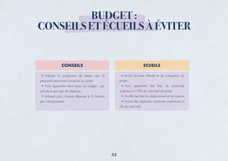 Inclure les frais d’étude et de conception du
projet
Faire apparaître des frais de personnel
supérieurs à 50% du coût total du projet
Gonﬂer les frais de déplacement et de mission
Inclure des dépenses imprévues supérieures à
5% du coût total
Indiquer la proportion du temps que le
personnel permanent consacre au projet
Faire apparaître deux types de budget : par
activité et par type de dépense
Indiquer pour chaque dépense le % ﬁnancé
par coﬁnancement
BUDGET :
CONSEILS ET ÉCUEILS À ÉVITER
Indiquer la proportion du temps que le
personnel permanent consacre au projet
Faire apparaître deux types de budget : par
activité et par type de dépense
Indiquer pour chaque dépense le % ﬁnancé
par coﬁnancement
Inclure les frais d’étude et de conception du
projet
Faire apparaître des frais de personnel
supérieurs à 50% du coût total du projet
Gonﬂer les frais de déplacement et de mission
Inclure des dépenses imprévues supérieures à
5% du coût total
CONSEILS ECUEILS
33
 