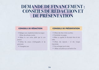 DEMANDE DE FINANCEMENT :
CONSEILS DE RÉDACTION ET
DE PRÉSENTATION
Utilisez des titres et des sous-titres,
Numérotez vos pages.
Reliez ou agrafez le document dans le bon
ordre.
Utilisez des espaces – et des marges
importantes.
Ne surchargez pas le texte.
Utilisez une police qui soit facile à lire
Rédigez avec simplicité et évitez tout jargon.
Utilisez des phrases courtes.
Utilisez la voix active plutôt que la voix
passive
Vériﬁez les erreurs d’orthographe et de
grammaire
N’exagérez pas
CONSEILS DE RÉDACTION CONSEILS DE PRÉSENTATION
34
 