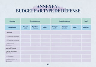 ANNEXE V :
BUDGET PAR TYPE DE DÉPENSE
Monnaie
Désignation
Prix par
unité
Nombres
d’unités
Total 1
Prix par
unité
Nombres
d’unités
Total 2 Général 1
1. Personnel
Sous total Personnel
2. Etudes et prestation
de services
1.1. Personnel permanent
1.2. Personnel contractuel
1.3. Honoraires,
Consultants
2.1. Formation
2.2. Hébergement et
alimentation
Première année Deuxième année Total
47
 