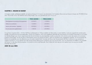 CHAPITRE 5 : RESUME DU BUDGET
Un budget complet, parfaitement détaillé, est inséré en Annexe 4. En résumé, nous demandons à la Fondation Mervis de nous ﬁnancer à hauteur de 70 000$ US lors
de la 1ère Année, et de 100 000$ lors de la 2ème Année. Ceci nous permettra de couvrir ce qui suit :
ASOC 20 mars 2003
Ce qui fait en moyenne entre 1 133 $ et 567$ par professionnel, et 17$ par orphelins du Sida soutenu. Le ratio bénéfice /coût sera augmenté de manière subs+
tantielle si le projet prouve qu’il est répliquable, comme nous l’espérons. Nous avons également demandé des financements à la Fondation Steinhobel et à la Fonda+
tion Backbrunberger, pour couvrir respectivement les frais de formation du personnel et les conseils au personnel, et le coûts de soutien des projets communautaires
(capitaux d’amorçage). Tous les frais liés à l’administration seront à la charge de l’ASOC, grâce aux donations des congrégations membres. Les Gouvernements de
Districts ont accepté de couvrir les allocations pour le soutien matériel direct. Une lettre de chacun des Gouvernements de District confirmant ce qui précède est
insérée en Annexe 5. Si vous estimiez que cette somme est plus élevée que la contribution que vous pourriez faire, nous vous demandons de réfléchir à la possibilité
de financer l’un des deux districts proposes, à la moitié du coût du total demandé. Dans l’attente de votre réponse et en espérant que nous pourrons travailler
ensemble dans le futur.
1ère année 2ème année
Développement et production de programmes
Ateliers de coordination 15 000 $
20 000 $
30 000 $
5 000 $
20 000 $
15 000 $
45 000 $
20 000 $
Sessions de formations - logistique
Frais de personnel supplémentaires
54
 