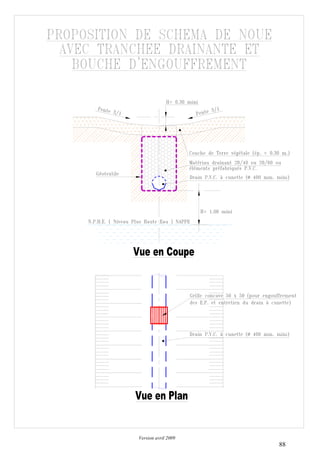 Version avril 2009
88
9. Exemple d’association de techniques alternatives : Noue + tranchée
drainante avec bouche d’engouffrement.
 