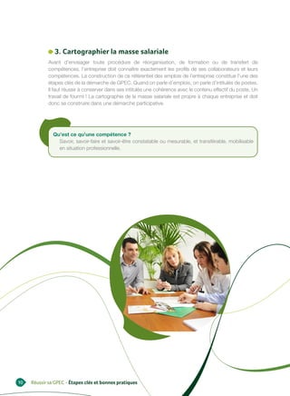 3. Cartographier la masse salariale
            Avant d’envisager toute procédure de réorganisation, de formation ou de transfert de
            compétences, l’entreprise doit connaître exactement les profils de ses collaborateurs et leurs
            compétences. La construction de ce référentiel des emplois de l’entreprise constitue l’une des
            étapes clés de la démarche de GPEC. Quand on parle d’emplois, on parle d’intitulés de postes.
            Il faut réussir à conserver dans ses intitulés une cohérence avec le contenu effectif du poste. Un
            travail de fourmi ! La cartographie de la masse salariale est propre à chaque entreprise et doit
            donc se construire dans une démarche participative.




               Qu’est ce qu’une compétence ?
                 Savoir, savoir-faire et savoir-être constatable ou mesurable, et transférable, mobilisable
                 en situation professionnelle.




10   Réussir sa GPEC - Étapes clés et bonnes pratiques
 