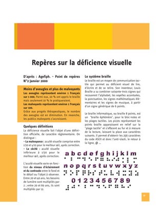 Repères sur la déficience visuelle

D’après : Agefiph. - Point de repères                  Le système braille
N°2 Janvier 2000                                       Le braille est un moyen de communication tac-
                                                       tile qui permet au déficient visuel de lire,
Moins d’aveugles et plus de malvoyants                 d’écrire et de se relire. Son inventeur, Louis
                                                       Braille a su combiner soixante-trois signes qui
Les aveugles représentent environ 1 Français
                                                       recouvrent l’alphabet, les voyelles accentuées,
sur 1 000. Parmi eux, 20 % ont appris le braille
                                                       la ponctuation, les signes mathématiques élé­
mais seulement 10 % le pratiqueraient.
                                                       mentaires et les signes de musique, à partir
Les malvoyants représentent environ 1 Français
                                                       d’un signe générique de 6 points.
sur 100.
Grâce aux progrès thérapeutiques, le nombre
                                                       Le braille informatique, ou braille 8 points, est
des aveugles est en diminution. En revanche,
                                                       un "braille éphémère", pour le bloc-notes et
les publics malvoyants s’accroissent.
                                                       les plages tactiles. Les picots représentant les
                                                       points braille apparaissent en relief sur la
Quelques définitions                                   "plage tactile" et s’effacent au fur et à mesure
La déficience visuelle fait l'objet d'une défini­      de la lecture, laissant la place aux caractères
tion officielle, de caractère réglementaire. On        suivants. Il permet d’obtenir les 256 caractères
distingue :                                            du code ASCII et donc l’anti-slash, le retour à
- La malvoyance : acuité visuelle comprise entre       la ligne, @ …
1/20 et 4/10 pour le meilleur œil, après correction.
- La cécité : acuité visuelle
inférieure à 1/20 pour le
meilleur œil, après correction.

L’acuité visuelle varie en fonc­
tion du niveau d'éclairement
et du contraste entre le fond et
le détail ou l’objet à observer.
Entre 20 et 40 ans, les besoins
de lumière sont multipliés par
2 ; entre 20 et 60 ans, ils sont
multipliés par 12.
                                                                                                           35
 