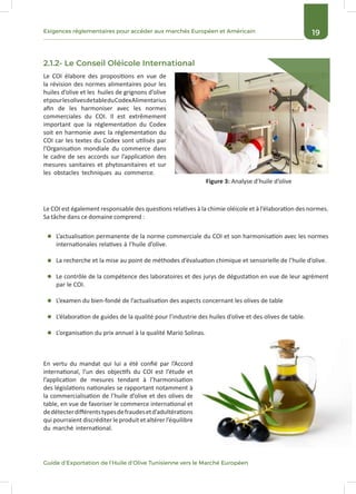 19Exigences réglementaires pour accéder aux marchés Européen et Américain
Guide d’Exportation de l’Huile d’Olive Tunisienne vers le Marché Européen
2.1.2- Le Conseil Oléicole International
Le COI élabore des propositions en vue de
la révision des normes alimentaires pour les
huiles d’olive et les huiles de grignons d’olive
etpourlesolivesdetableduCodexAlimentarius
afin de les harmoniser avec les normes
commerciales du COI. Il est extrêmement
important que la réglementation du Codex
soit en harmonie avec la réglementation du
COI car les textes du Codex sont utilisés par
l’Organisation mondiale du commerce dans
le cadre de ses accords sur l’application des
mesures sanitaires et phytosanitaires et sur
les obstacles techniques au commerce.
Le COI est également responsable des questions relatives à la chimie oléicole et à l’élaboration des normes.
Sa tâche dans ce domaine comprend :
En vertu du mandat qui lui a été confié par l’Accord
international, l’un des objectifs du COI est l’étude et
l’application de mesures tendant à l’harmonisation
des législations nationales se rapportant notamment à
la commercialisation de l’huile d’olive et des olives de
table, en vue de favoriser le commerce international et
dedétecterdifférentstypesdefraudesetd’adultérations
qui pourraient discréditer le produit et altérer l’équilibre
du marché international.
L’actualisation permanente de la norme commerciale du COI et son harmonisation avec les normes
internationales relatives à l’huile d’olive.
La recherche et la mise au point de méthodes d’évaluation chimique et sensorielle de l’huile d’olive.
Le contrôle de la compétence des laboratoires et des jurys de dégustation en vue de leur agrément
par le COI.
L’examen du bien-fondé de l’actualisation des aspects concernant les olives de table
L’élaboration de guides de la qualité pour l’industrie des huiles d’olive et des olives de table.
L’organisation du prix annuel à la qualité Mario Solinas.
Figure 3: Analyse d’huile d’olive
 