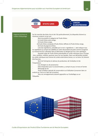 25Exigences réglementaires pour accéder aux marchés Européen et Américain
Guide d’Exportation de l’Huile d’Olive Tunisienne vers le Marché Européen
Exigences de base en
matière d’étiquetage
Sur les marchés des Etats-Unis et de l’UE particulièrement, les étiquettes doivent au
minimum contenir ce qui suit :
-	 Nom du produit et catégorie de l’huile d’olive :
	 (1) huile d’olive extra-vierge,
	 (2) huile d’olive vierge,
(3) huile d’olive composée d’huile d’olive raffinée et d’huile d’olive vierge,
	 (4) huile de grignons d’olive.
-	 Liste des ingrédients, précédée par le mot « ingrédients » : doit indiquer tous
les ingrédients (y compris les additifs) en ordre descendant de poids comme enregistré
au moment de leur utilisation dans la fabrication et désigné par leur nom spécifique.
-	 Quantité nette de l’huile d’olive préemballée en unités métriques pour l’Europe
: litre, centilitre, millilitre, gramme, pour les non liquides. Dans une déclaration double,
les unités métriques tout comme les unités américaines (onces, oz. ou livres, lb.) doivent
être fournies.
-	 Nom de l’entreprise et adresse du producteur, de l’emballeur et de
l’importateur.
-	 Lieu d’origine ou de provenance
-	 Date d’expiration pour la consommation, y compris le jour, le mois et l’année
-	 Marquage du lot
-	 Toute condition spéciale de conservation ou d’utilisation (conserver dans un
endroit sec, frais et à l’abri de la lumière).
-	 Tous ces renseignements doivent apparaître sur l’emballage ou sur
l’étiquette.	
UNION
EUROPÉENNE
ETATS-UNIS
 