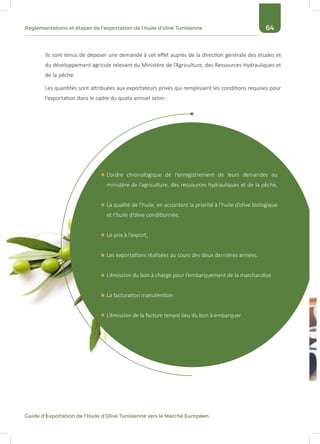 64Réglementations et étapes de l’exportation de l’huile d’olive Tunisienne
Guide d’Exportation de l’Huile d’Olive Tunisienne vers le Marché Européen
Les quantités sont attribuées aux exportateurs privés qui remplissent les conditions requises pour
l’exportation dans le cadre du quota annuel selon :
L’ordre chronologique de l’enregistrement de leurs demandes au
ministère de l’agriculture, des ressources hydrauliques et de la pêche,
La qualité de l’huile, en accordant la priorité à l’huile d’olive biologique
et l’huile d’olive conditionnée,
Le prix à l’export,
Les exportations réalisées au cours des deux dernières années.
L’émission du bon à charge pour l’embarquement de la marchandise
La facturation manutention
L’émission de la facture tenant lieu du bon à embarquer
Ils sont tenus de déposer une demande à cet effet auprès de la direction générale des études et
du développement agricole relevant du Ministère de l’Agriculture, des Ressources Hydrauliques et
de la pêche.
 
