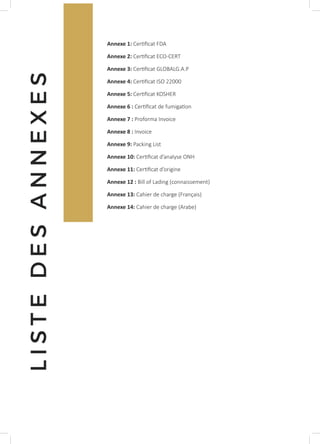 LISTEDESANNEXES Annexe 1: Certificat FDA
Annexe 2: Certificat ECO-CERT	
Annexe 3: Certificat GLOBALG.A.P	
Annexe 4: Certificat ISO 22000
Annexe 5: Certificat KOSHER
Annexe 6 : Certificat de fumigation
Annexe 7 : Proforma Invoice
Annexe 8 : Invoice
Annexe 9: Packing List
Annexe 10: Certificat d’analyse ONH	
Annexe 11: Certificat d’origine
Annexe 12 : Bill of Lading (connaissement)
Annexe 13: Cahier de charge (Français)
Annexe 14: Cahier de charge (Arabe)
 