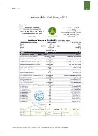 81ANNEXES
Guide d’Exportation de l’Huile d’Olive Tunisienne vers le Marché Européen
Annexe 10: Certificat d’analyse ONH
 