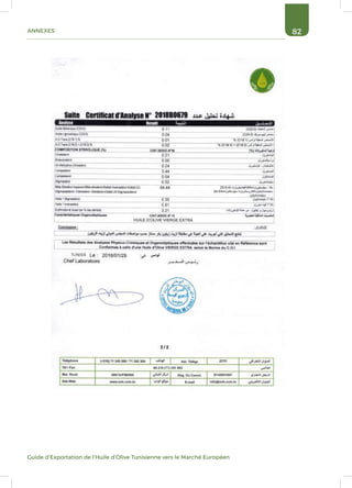 82ANNEXES
Guide d’Exportation de l’Huile d’Olive Tunisienne vers le Marché Européen
 