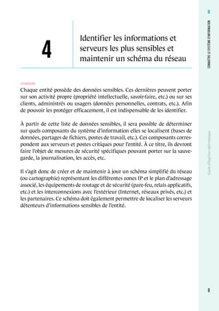 Guide hygiene informatique_anssi | PDF