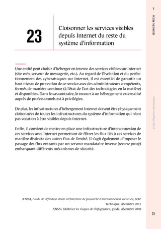 Guide hygiene informatique_anssi | PDF