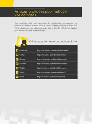 36
Guide de l’identité numérique/Annexes/
Astuces pratiques pour nettoyer
vos comptes
Vous souhaitez régler vost paramètres de confidentialité ou supprimer vos
comptes sur certains réseaux sociaux ? Voici un petit guide pratique qui vous
mènera directement sur les bonnes pages pour le faire. En effet, il n’est pas tou-
jours simple d’accéder à ces espaces !
Gérer ses paramètres de confidentialité
Facebook	http://minu.me/-confidentialite-facebook
Twitter	http://minu.me/-confidentialite-twitter
Google	http://minu.me/-confidentialite-google
LinkedIn	http://minu.me/-confidentialite-linkedin
Viadeo	http://minu.me/-confidentialite-viadeo
Yahoo	http://minu.me/-confidentialite-yahoo
FlickR	http://minu.me/-confidentialite-flickr
 