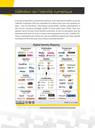 5
Guide de l’identité numérique/Les bases de l’identité numérique/
Définition de l’identité numérique
Avant de comprendre comment la construire, il est important de définir ce qu’est
l’identité numérique. Elle est composée de chaque trace que nous laissons en
ligne : nos commentaires, informations personnelles, articles, participations à
des forums, contenus partagés, profils et toute autre trace visible. Tous ces
aspects réunis forment notre identité numérique, et donc la perception que les
autres peuvent avoir de nous à travers notre existence sur le web. Frédéric Ca-
vazza a représenté sous forme de carte les différents aspects de notre identité
numérique et les outils que nous utilisons quotidiennement.
Crédit image : Frédéric Cavazza http://www.flickr.com/photos/fredcavazza/276533601/
 