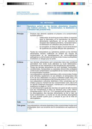 Guide inspection des etablissements alimentaires | PDF