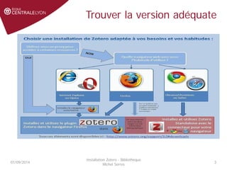 Trouver la version adéquate
01/09/2014
Installation Zotero - Bibliothèque
Michel Serres
3
 