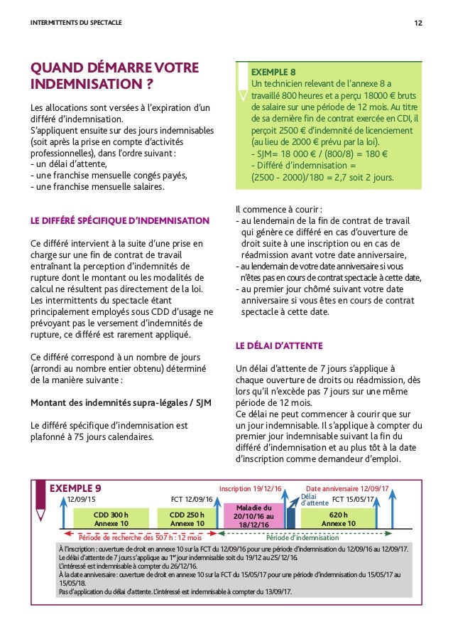 Calcul Indemnisation Mensuelle Intermittent