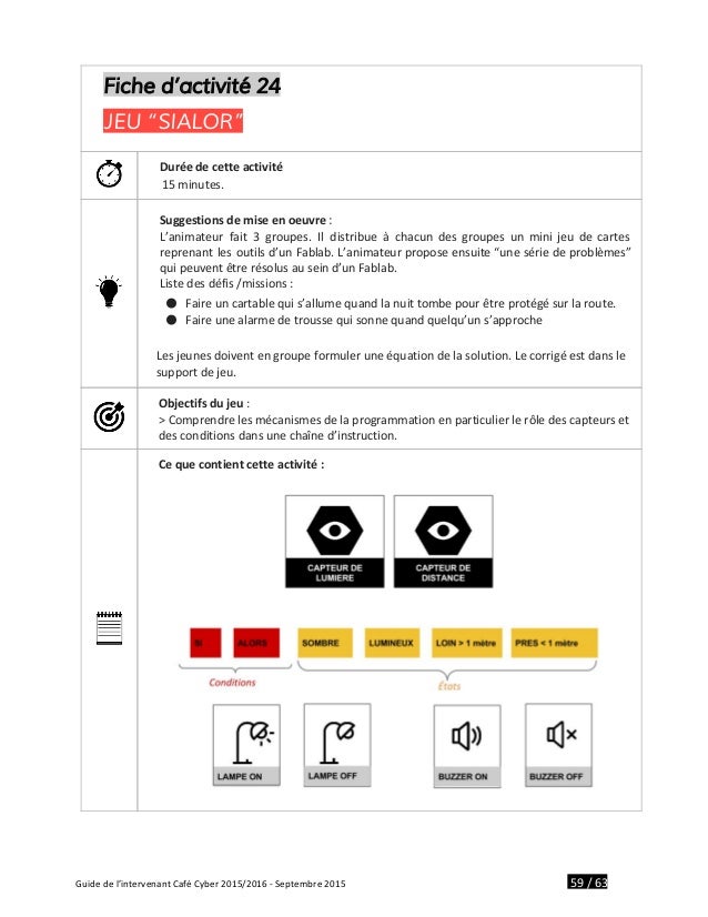 Telephone Portable Qui Fait Le Caf Ef Bf Bd Telephone Portable Qui Fait Le Caf Ef Bf Bd