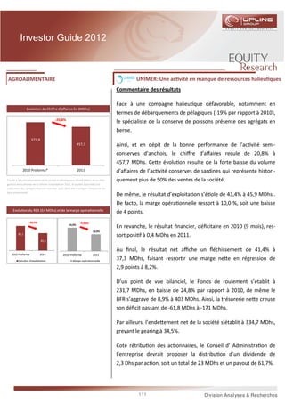 Investor Guide 2012



AGROALIMENTAIRE                                                                                UNIMER: Une ac vité en manque de ressources halieu ques
                                                                                      Commentaire des résultats

                                                                                      Face à une compagne halieu que défavorable, notamment en
                Evolu on du Chiﬀre d’aﬀaires En (MDhs)
                                                                                      termes de débarquements de pélagiques (-19% par rapport à 2010),
                                        -20,8%
                                                                                      le spécialiste de la conserve de poissons présente des agrégats en
                                                                                      berne.
                    577,9
                                                            457,7                     Ainsi, et en dépit de la bonne performance de l’ac vité semi-
                                                                                      conserves d’anchois, le chiﬀre d’aﬀaires recule de 20,8% à
                                                                                      457,7 MDhs. Ce e évolu on résulte de la forte baisse du volume
             2010 Proforma*                                 2011                      d’aﬀaires de l’ac vité conserves de sardines qui représente histori-
* Suite à la fusion-absorp on de la société la Monégasque Vanelli Maroc et au chan-   quement plus de 50% des ventes de la société.
gement de la période de la clôture comptable en 2011, la société a procédé à la
publica on des agrégats ﬁnancier retraités pour 2010 aﬁn d’intégrer l’impact de ses
deux événements
                                                                                      De même, le résultat d’exploita on s’é ole de 43,4% à 45,9 MDhs .
                                                                                      De facto, la marge opéra onnelle ressort à 10,0 %, soit une baisse
    Evolu on du REX (En MDhs) et de la marge opéra onnelle
                                                                                      de 4 points.
                  -43,4%                                      -4,0pts
                                                    14,0%
                                                                                      En revanche, le résultat ﬁnancier, déﬁcitaire en 2010 (9 mois), res-
                                                                        10,0%
         81,1
                                                                                      sort posi f à 0,4 MDhs en 2011.
                            45,9

                                                                                      Au ﬁnal, le résultat net aﬃche un ﬂéchissement de 41,4% à
   2010 Proforma           2011                2010 Proforma            2011
         Résultat d'exploitation                       Marge opérationnelle
                                                                                      37,3 MDhs, faisant ressor r une marge ne e en régression de
                                                                                      2,9 points à 8,2%.

                                                                                      D’un point de vue bilanciel, le Fonds de roulement s’établit à
                                                                                      231,7 MDhs, en baisse de 24,8% par rapport à 2010, de même le
                                                                                      BFR s’aggrave de 8,9% à 403 MDhs. Ainsi, la trésorerie ne e creuse
                                                                                      son déﬁcit passant de -61,8 MDhs à -171 MDhs.

                                                                                      Par ailleurs, l’ende ement net de la société s’établit à 334,7 MDhs,
                                                                                      grevant le gearing à 34,5%.

                                                                                      Coté rétribu on des ac onnaires, le Conseil d’ Administra on de
                                                                                      l’entreprise devrait proposer la distribu on d’un dividende de
                                                                                      2,3 Dhs par ac on, soit un total de 23 MDhs et un payout de 61,7%.




                                                                                               111
 