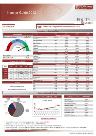 Investor Guide 2012



DISTRIBUTION                                                                              LABEL’VIE : Un poten el de croissance à saisir

                                                                              Evalua on et Business Plan
                                                                        En MDhs                                 2010                   2011               2012p         2013p
         Evalua on                                                                                                  Indicateurs de CPC consolidé
Recommanda on                                      Acheter              Chiﬀre d’aﬀaires consolidé             4 887,8               5 401,3            6 974,5        8 594,5
                                                                        Varia on                                   -                  10,5%               29,1%         23,2%
                                                                        EBITDA consolidé                        234,0                  334,2              476,9         648,1
                                                                        Varia on                                   -                  42,8%               42,7%         35,9%
                                                                        EBIT consolidé                           80,2                  162,4              270,4         430,2
                                                                        Varia on                                   -                 102,6%               66,5%         59,1%
                                                                        Résultat ﬁnancier consolidé             -27,1                  -99,4             -119,4        -119,4
                                                                        Varia on                                   -                     NS              -20,1%          0,0%
                                                                        Résultat Net Part du Groupe              53,4                   47,9              116,1         257,7
                                                                        Varia on                                   -                 -10,3%             142,6%         122,0%
                                                                                                                         Analyse des marges
                                                                        Marge d’EBITDA                          4,8%                   6,2%                6,8%         7,5%
Cours Cible                                          1 689              Varia on                                   -                  1,4 pts            0,7 pts       0,7 pts
Décote/Surcote                                       16,5%              Marge d’EBIT                            1,6%                   3,0%                3,9%         5,0%
                                                                        Varia on                                   -                  1,4 pts           0,9% pts       1,1 pts
                   Analyse de la sensibilité                            Marge ne e                              1,1%                   0,9%                1,7%         3,0%
                                                                        Varia on                                   -                 -0,2 pts            0,8 pts       1,3 pts
                         Taux de croissance à l'inﬁni                                                             Indicateurs de bilan consolidé
                                                                  FR                                           -534,6                 -125,6             -377,1         -612,0
 WACC          1,0%       1,5%         2,0%        2,5%          3,0%
                                                                  Varia on                                         -                  76,5%             -200,3%         -62,3%
 11,8%        1 819,8    1 872,6     1 930,8      1 995,4 2 067,2 BFR                                          -688,9                 -758,4             -857,7        -1 046,7
                                                                  Varia on                                         -                  10,1%               13,1%          22,0%
 12,3%        1 707,0    1 753,3     1 804,2      1 860,2 1 922,2
                                                                  TN                                            154,3                  632,8              480,7          434,7
 12,8%        1 604,1    1 644,9     1 689,4      1 738,3 1 792,2 Varitaion                                        -                     NS              -24,0%          -9,6%
 13,3%        1 509,8    1 545,9     1 585,1      1 627,9 1 674,9                                                     Analyse de la solvabilité
                                                                  De es ne es                                  1 579,6               1 165,1            1 457,3        1 243,8
 13,8%        1 423,1    1 455,1     1 489,7      1 527,5 1 568,7 Gearing                                      187,7%                 93,8%              118,0%         86,3%
                                                                  De es ne es/ EBE                               6,7x                   3,5x               3,1x          1,9x
                                                                                                             Mul ples boursiers et ra os de rentabilité
                          Analyste                                      PER                                     62,3x                  77,1x              31,8x         14,3x
                                                                        P/B                                      4,4x                   3,0x               3,0x          2,6x
                   Fa ma-Zahra MABCHOURE                                DY                                      0,0%                   0,0%                1,9%          5,3%
                                                                        ROE                                     6,4%                   3,9%                9,4%         17,9%
              Mail : FMABCHOURE@cpm.co.ma                               ROA                                     3,2%                   2,2%                4,6%          8,8%

                                                                                  Informa ons générales
                      Ac onnariat                                              Force rela ve LABEL’VIE vs MASI                             Indicateurs boursiers au 13/04/2012
        BENNANI                  HADNI
        Zouhair;                 Rachid;                                                                                            Cours (En Dhs)                   1 450,0
         0,79%                   0,69%                                                        MASI     LBV
   ETMAR;
                                              Personnel;                                                                            Nombre d'ac ons                 2 545 277
                                                0,45%
    5,86%
                                                                        140                                                         Capi boursière (En MDhs)         3 690,7
   Divers                                                               130
actionnaire                                                                                                                         Poids dans l’indice               0,9%
                                                                        120
 s; 14,92%                                                                                                                          Flo ant (nombre d’ac ons)        379 755
                                                                        110
                                                                        100                                                         Performance 1 mois                -8,3%
                                                       Retail
                                                      Holding;           90
                                                                                                                                    Performance 3 mois                3,9%
                                                      58,17%             80
     CNIA;                                                                                                                          Performance 6 mois                12,0%
    19,11%                                                                                                                          Performance YTD                   5,1%
                                                                                                                                    Performance MASI YTD              -7,2%

                                                                                      Actualités récentes
   •   Janvier 2012 : Emission d’un emprunt obligataire d’un montant total de 400 MDhs ;
   •   2012 : Conversion du point de vente METRO Ain Sbaa à CARREFOUR MAXI;
   •   Octobre 2011 : Augmenta on du capital par apport en numéraire d’un montant total de 329 612 465 Dhs;
   •   2011 : Ouvertures de 4 nouveaux CARREFOUR MARKET à Meknes Plaisance, Rabat Manal, Saﬁ et Agadir, pour un montant d’inves ssement de 121 MDhs ;
   •   2011 : Conversion de 24 magasins LABEL’VIE à l’enseigne CARREFOUR MARKET.

                                                                                                 114
 