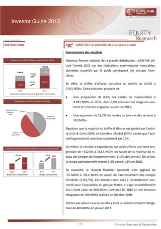 Investor Guide 2012



DISTRIBUTION                                                                   LABEL’VIE: Un poten el de croissance à saisir

                                                                     Commentaire des résultats

     Evolu on du Chiﬀre d’aﬀaires consolidé (En MDhs)                Nouveau ﬂeuron na onal de la grande distribu on, LABEL’VIE clô-
                                              5 401,38               ture l’année 2011 sur des réalisa ons commerciales honorables,
                4 887,8                          510,2
                                                                     plombées toutefois par le poids conséquent des charges ﬁnan-
                                 +35,2%
                                                                     cières.
                 377,4
                                 +8,4%         4 891,2
                 4 510,4                                             En eﬀet, le chiﬀre d’aﬀaires consolidé se boniﬁe de 10,5% à
                                                                     5 401 MDhs. Ce e évolu on provient de:
                 2010                           2011
      Vente de prestation de services     Vente de marchandises
                                                                     •     Une progression de 8,4% des ventes de marchandises à
              Répar     on du Chiﬀre d’aﬀaires en 2011                     4 891 MDhs en 2011, dont 6,9% émanant des magasins exis-
                                                                           tants et 1,5% des magasins ouverts en 2011;
Hpermarché
 Carrefour;
    10%
                                                      Carrefour      •     Une expansion de 35,2% des ventes de biens et des services à
                                                     Market; 40%
                                                                           510 MDhs.

                                                                     Signalons que la majorité du chiﬀre d’aﬀaires est généré par l’ac vi-
       Cash &
      Carry; 50%                                                     té Cash & Carry (50%) et Carrefour Market (40%), tandis que l’ac -
                                                                     vité hypermarché contribue seulement par 10%.


Evolu on du REX consolidé (En MDhs) et la marge opéra onnelle
                                                                     De même, le résultat d’exploita on consolidé aﬃche une forte pro-
                                                                     gression de +102,6% à 162,4 MDhs en raison de la maitrise du ni-
              +102,6%                               +1,4pts   3,0%
                                                                     veau des charges de fonc onnement (11,8% des ventes). De ce fait,
                         162,4
                                             1,6%                    la marge opéra onnelle ressort à 3% contre 1,6% en 2010.
     80,2

     2010                2011               2010              2011
                                                                     En revanche, le résultat ﬁnancier consolidé s’est aggravé de
   Résultat d'exploitation                   Marge opérationnelle    -72 MDhs à -99,4 MDhs en raison de l’accroissement des charges
                                                                     d’intérêts (+125,7%). Ces derniers sont liées à l’ende ement con-
                                                                     tracté pour l’acquisi on du groupe Metro. Il s’agit essen ellement
                                                                     d’un crédit relais de 800 MDhs contracté ﬁn 2010 et une émission
                                                                     obligataire de 500 MDhs réalisée en Octobre 2010.

                                                                     Notons par ailleurs que la société a émis un second emprunt obliga-
                                                                     taire de 400 MDhs en janvier 2012.



                                                                                 115
 