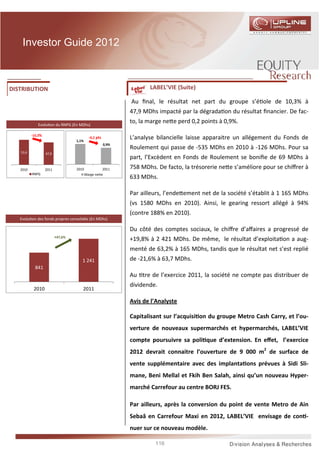 Investor Guide 2012



DISTRIBUTION                                                         LABEL’VIE (Suite)

                                                              Au ﬁnal, le résultat net part du groupe s’é ole de 10,3% à
                                                              47,9 MDhs impacté par la dégrada on du résultat ﬁnancier. De fac-
             Evolu on du RNPG (En MDhs)
                                                              to, la marge ne e perd 0,2 points à 0,9%.

          -10,3%
                                   1,1%
                                            -0,2 pts          L’analyse bilancielle laisse apparaitre un allégement du Fonds de
                                                       0,9%
                                                              Roulement qui passe de -535 MDhs en 2010 à -126 MDhs. Pour sa
   53,4            47,9
                                                              part, l’Excèdent en Fonds de Roulement se boniﬁe de 69 MDhs à
   2010            2011            2010              2011     758 MDhs. De facto, la trésorerie ne e s’améliore pour se chiﬀrer à
          RNPG                            Marge nette
                                                              633 MDhs.

                                                              Par ailleurs, l’ende ement net de la société s’établit à 1 165 MDhs
                                                              (vs 1580 MDhs en 2010). Ainsi, le gearing ressort allégé à 94%
                                                              (contre 188% en 2010).
   Evolu on des fonds propres consolidés (En MDhs)

                                                              Du côté des comptes sociaux, le chiﬀre d’aﬀaires a progressé de
                          +47,6%
                                                              +19,8% à 2 421 MDhs. De même, le résultat d’exploita on a aug-
                                                              menté de 63,2% à 165 MDhs, tandis que le résultat net s’est replié
                                      1 241                   de -21,6% à 63,7 MDhs.
            841
                                                              Au tre de l’exercice 2011, la société ne compte pas distribuer de
                                                              dividende.
           2010                       2011

                                                              Avis de l’Analyste

                                                              Capitalisant sur l’acquisi on du groupe Metro Cash Carry, et l’ou-
                                                              verture de nouveaux supermarchés et hypermarchés, LABEL’VIE
                                                              compte poursuivre sa poli que d’extension. En eﬀet, l’exercice
                                                              2012 devrait connaitre l’ouverture de 9 000 m2 de surface de
                                                              vente supplémentaire avec des implanta ons prévues à Sidi Sli-
                                                              mane, Beni Mellal et Fkih Ben Salah, ainsi qu’un nouveau Hyper-
                                                              marché Carrefour au centre BORJ FES.

                                                              Par ailleurs, après la conversion du point de vente Metro de Ain
                                                              Sebaâ en Carrefour Maxi en 2012, LABEL’VIE envisage de con -
                                                              nuer sur ce nouveau modèle.

                                                                       116
 