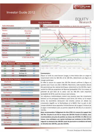 Investor Guide 2012


                                                           Avis technique
Fiche Informa on                                                 ATTIJARIWAFA BANK: Une évolu on en dents de scie à exploiter
Valeur :                      ATTIJJARIWAFA BANK
Reuters                              Bloomberg
ATW:CS                                ATW MC
Ydate                                   -5,20%
+Haut 2012                                380
+Bas 2012                               331,75
Physionomie Séances du 13/04/2012
Ouverture                               342,00
Plus Haut                               347,00
Plus Bas                                331,75
Clôture                                 331,75
Varia on                             -3,00%
Volumes                         17 007 696,20 Dhs

Niveaux Techniques
Support Résistance Indicateurs Dynamiques
  330           340          MMA20                  355
  325           345          MMA50                  364
  320           350          MMA100                 363
  315           360        Bollinger B+             367      Commentaire :
  310           370        Bollinger B-             355      Depuis sa sor e du canal baissier (rouge), le tre évolue dans un range en
                                                             resserrement entre les 385 Dhs et les 340 Dhs, déterminant une ﬁgure en
Dernières Alertes Techniques
                                                             triangle symétrique.
   Char sme                  Triangle Symétrique             En eﬀet la cassure du support des 350 Dhs devrait conﬁrmer la ﬁgure en
   Char sme                Cassure Support majeur            ques on pour tracer une cible à 300 Dhs. Néanmoins, ce e évolu on devrait
 Vagues Ellio               Vague 3 intermédiaire            être ponctuée par des reprises techniques, notamment sur les 325 Dhs, repré-
        RSI                  Croisement Baissier             sentant les 50% des projec ons de ﬁbonnaci (probabilité 57%). A ce niveau, le
                                                             poten el de pull back de la valeur vers les 340 Dhs reste important
  Stochas que                Croisement Baissier
                                                             (probabilité de 60 %), avant de renouer avec la baisse.
     MACD                     Tendance Baissière
                                                             Les indicateurs mathéma ques restent sous pression avec des croisements
Résumé Stratégie                                             baissiers sur les principaux oscillateurs court terme. De même, sur le moyen
   Horizons            Court terme         Moyen terme       terme, les baromètres demeurent mal orientés comme en a este les
    Opinion               Hausse                 Baisse      croisements néga fs sur la Stochas que et la MACD. Pour sa part, le dé-
      Type            Achat spécula f            Alléger     compte ellio ste laisse apparaître l’enclenchement de la vague 3 mineure de
                                                             la vague 3 intermédiaire avec un premier objec f de 335 Dhs et un second à
  Démarrage                325                    350
                                                             312 Dhs.
   Stop Loss               319                    347
                                                             Nous recommandons l’allégement du tre ATW à la cassure du support des
   Objec f 1               340                    325
                                                             350 Dhs. Ensuite et une fois le niveau des 330 Dhs franchi à la baisse, nous
   Objec f 2               345                    310
                                                             recommandons une prise de posi on au niveau des 327/325. En eﬀet et à ce
      RR                   3,33                     -
  Probabilité              60%                    57 %       niveau, nous an cipons une reprise technique qui ramènera le tre ATW à
  Qté Op mal               833                               négocier la résistance des 340 Dhs avant de poursuivre sa tendance de fonds
   Poten el               +5,80%                -11,45%      en direc on des 320 Dhs, puis des 310 Dhs.



                                                                    119
 