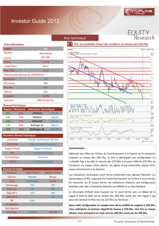 Investor Guide 2012


                                                       Avis technique
Fiche Informa on                                              CIH: Un probable retour des vendeurs au niveau des 270 Dhs
Valeur :                               CIH
Reuters                             Bloomberg
CIH:CS                               CIH: MC
Ydate                                -6,70%
+Haut 2012                            284,5
+Bas 2012                             245,5
Physionomie Séances du 13/04/2012
Ouverture                             256
Plus Haut                             256
Plus Bas                              251
Clôture                               251
Varia on                             -5,09%
Volumes                          286 627,00 Dhs
Niveaux Techniques
Support Résistance Indicateurs Dynamiques
  250        260        MMA20         267,40
  245        270        MMA50         268,60
  240        275       MMA100         261,45
  220        280      Bollinger B+    284,13
  200           300      Bollinger B-         250,70
Dernières Alertes Techniques
   Char sme            Triangle Symétrique 250 Dhs
   Char sme              Cassure Canal Haussière
 Vagues Ellio               Vague 3 mineure               Commentaire :
        RSI                Tendance Baissière             Pâ ssant des eﬀets de l’échec du franchissement à la hausse de la résistance
 Stochas que                     Survente                 majeure au niveau des 280 Dhs, le tre a développé une conﬁgura on en
    MACD                   Tendance Baissière             « Double Top » qui dès la cassure des 270 Dhs a eu pour cible les 255 Dhs au
                                                          minimum. Ce niveau étant a eint, les signes d’une éventuelle reprise tech-
Résumé Stratégie                                          nique commencent à se dessiner.
   Horizons           Court Terme       Moyen Terme
                                                          Les indicateurs techniques court terme présentent des signaux haussiers sur
   Opinion              Hausse                Baisse
                                                          Stochas que et RSI, augurant d’un poten el haussier sur le tre à court terme.
     Type             Ven la on               Vente
                                                          En revanche, sur le moyen terme, les indicateurs arborent une conﬁgura on
 Démarrage               250                   270        baissière avec des croisements baissiers sur MACD et sur Stochas que.
  Stop Loss              245                   285
  Objec f 1              270                   240        Le décompte d'Ellio reste haussier sur le court terme avec un début de la
  Objec f 2                -                   220        vague 4 dont la cible est au niveau des 280 Dhs, suivie par une vague 5 qui
     RR                  4,00                    -        pourrait ramener le tre vers les 223 Dhs au minimum.
 Probabilité               -                     -        Dans ce e conﬁgura on et compte tenu de la solidité du support à 250 Dhs,
 Qté Op mal                -                     -        nous an cipons un premier objec f de hausse à 270 Dhs. Une fois ce niveau
  Poten el              +7,41%               -18.52%      a eint, nous prévoyons un repli vers les 240 Dhs suivis par les 220 Dhs.


                                                                 122
 