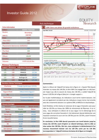 Investor Guide 2012


                                                           Avis technique
Fiche Informa on                                                  IAM: Dans une phase de grande turbulence
Valeur :                       MAROC TELECOM
Reuters                            Bloomberg
IAM:CS                              IAM:MC
Ydate                                   -6,9%
+Haut 2012                               144
+Bas 2012                                126
Physionomie Séances du 13/04/2012
Ouverture                                128
Plus Haut                                128
Plus Bas                                 126
Clôture                                 126,20
Varia on                                -0,63%
Volumes                         9 975 512,65 Dhs

Niveaux Techniques
Support Résistance Indicateurs Dynamiques
  126           128          MMA20                132,77
  125           130          MMA50                137,04
  124           132         MMA100                137,68
  122           133        Bollinger B+           139,69
  120           134       Bollinger B-           125,84
Dernières Alertes Techniques                                  Commentaire :
   Char sme             Triangle Symétrique 124 Dhs
                                                              Après la clôture de l’objec f de baisse de la ﬁgure en « Epaule-Tête-Epaule
   Char sme               Triangle Support 120 Dhs            inversée» au niveau des 144 Dhs, le tre IAM s’est engagé dans un rally bais-
 Vagues Ellio               Clôture de la Vague 2             sier majeur qui, dès la cassure du niveau des 136 Dhs, a validé l’objec f de
        RSI                  Croisement Baissier              baisse à 120 Dhs de la ﬁgure (bleu) en « triangle support ».
 Stochas que                 Croisement Baissier              Sur le plan mathéma que, les indicateurs court terme restent baissiers. Cet
    MACD                     Tendance Baissière               avis est également corroboré par des indicateurs moyen terme mal orientés
                                                              avec des croisements baissiers sur système DMI, la MACD et la Stochas que.
Résumé Stratégie
   Horizons            Court terme         Moyen terme        Coté Ellio ste, le tre évolue en extension de la vague 3 baissière avec pour
    Opinion               Hausse                 Baisse       cible les 126 Dhs au niveau des 100% du retracement de ﬁbonnaci. A ce ni-
                                                              veau, nous an cipons la clôture de la sous vague 3 et le démarrage de la
     Type             Achat spécula f            Alléger
                                                              sous vague de correc on haussière 4. Cet évènement devrait déclencher une
  Démarrage               124,00                 130,00
                                                              impulsion orientant le cours vers les 130 Dhs puis les 132 Dhs, avant l’entame
   Stop Loss              123,78                 133,10
                                                              d’une nouvelle baisse.
   Objec f 1              130,00                 120,00
   Objec f 2              132,00                 118,00       En conclusion, le tre IAM devrait poursuivre son trend baissier jusqu’au
      RR                   20,00                    -         niveau des 124 Dhs avant d’opérer un rebond technique, dont la cible se
  Probabilité               60%                   57 %        situe autour des 130 Dhs. Dès lors, nous an cipons le déclenchement d’un
  Qté Op mal              12 500                    -         nouveau mouvement baissier vers les 120 Dhs suivis par les 118 Dhs
   Poten el               +6,06%                 -9,23%       (correspondant à l’objec f minimum de baisse de la ﬁgure en triangle).


                                                                     123
 