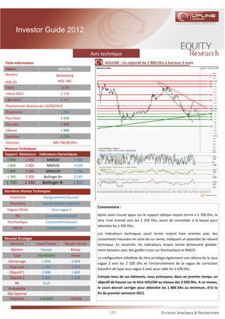 Investor Guide 2012


                                                       Avis technique
Fiche Informa on                                              HOLCIM : Un objec f de 1 800 Dhs à horizon 3 mois
Valeur :                            HOLCIM
Reuters                            Bloomberg
HOL:CS                              HOL: MC
Ydate                                -3,1%
+Haut 2012                           2 270
+Bas 2012                            1 747
Physionomie Séances du 13/04/2012
Ouverture                            1 900
Plus Haut                            1 910
Plus Bas                             1 900
Clôture                              1 900
Varia on                            0,72%
Volumes                         406 740,00 Dhs
Niveaux Techniques
Support Résistance Indicateurs Dynamiques
 1 900      1 950       MMA20          1 986
 1 850      2 000       MMA50          2 026
 1 800      2 100      MMA100          1 926
 1 760      2 200     Bollinger B+     2 145
 1 700       2 280      Bollinger B-           1 827
Dernières Alertes Techniques
   Char sme              Elargissement Haussier
   Char sme             Double Bo om op misé
                                                          Commentaire :
 Vagues Ellio                  Sous vague 2
      RSI                 Croisement Haussier             Après avoir trouvé appui sur le support oblique moyen terme à 1 700 Dhs, le
 Stochas que              Croisement Haussier              tre s’est orienté vers les 2 250 Dhs, avant de consolider à la baisse pour
                                                          a eindre les 1 950 Dhs.
    MACD                  Tendance Baissière
                                                          Les indicateurs techniques court terme restent bien orientés avec des
Résumé Stratégie                                          croisements haussiers en zone de sur vente, indiquant un poten el de rebond
   Horizons          Court Terme       Moyen Terme        technique. En revanche, les indicateurs moyen terme demeurent globale-
   Opinion             Hausse                Baisse       ment baissiers avec des golden cross sur Stochas que et MACD.
     Type            Ven la on               Vente
                                                          La conﬁgura on ellio ste du tre privilégie également une clôture de la sous
 Démarrage             1 810                  2 000
                                                          vague 2 vers les 2 020 Dhs et l’enclenchement de la vague de correc on
  Stop Loss            1 787                  2 055
                                                          baissière de type sous vague 3 avec pour cible les 1 630 Dhs.
  Objec f 1            2 000                  1 800
  Objec f 2            2 020                  1 630       Compte tenu de ces éléments, nous prévoyons, dans un premier temps, un
     RR                 9,13                     -        objec f de hausse sur le tre HOLCIM au niveau des 2 020 Dhs. A ce niveau,
 Probabilité              -                      -        le cours devrait corriger pour a eindre les 1 800 Dhs au minimum, d’ici la
 Qté Op mal               -                      -        ﬁn du premier semestre 2012.
  Poten el            +10,40%                -18.50%


                                                                 126
 