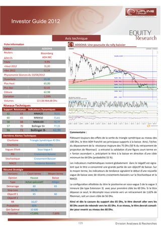 Investor Guide 2012


                                                          Avis technique
Fiche Informa on                                                 ADDOHA: Une poursuite du rally baissier
Valeur :                            ADDOHA
Reuters                           Bloomberg
ADH:CS                             ADH:MC
Ydate                                  -9,9%
+Haut 2012                             76,00
+Bas 2012                              62,04
Physionomie Séances du 13/04/2012
Ouverture                              65,00
Plus Haut                              65,00
Plus Bas                               62,02
Clôture                                62,98
Varia on                               -1,59%
Volumes                        13 136 964,68 Dhs
Niveaux Techniques
Support Résistance Indicateurs Dynamiques
   62           63          MMA20                70,01
   60           65          MMA50                71,61
   58           68         MMA100                70,77
   57           70        Bollinger B+           77,15
  56            72       Bollinger B-            62,99
                                                             Commentaire :
Dernières Alertes Techniques
                                                             Pâ ssant toujours des eﬀets de la sor e du triangle symétrique au niveau des
   Char sme             Triangle Symétrique 45 Dhs
                                                             100 Dhs, le tre ADH franchit ses principaux supports à la baisse. Ainsi, l’échec
   Char sme                    Fanion 64 Dhs                 du dépassement de la résistance majeure des 75 Dhs (50 % du retracement de
 Vagues Ellio                  Sous-Vague 5                  projec on de ﬁbonnaci) a entrainé la valida on d’une ﬁgure court terme en
        RSI                 Croisement Baissier              « fanion ascendant », précipitant le tre à la baisse en direc on d’une cible
  Stochas que               Croisement Baissier              minimum les 64 Dhs (probabilité 55 %).

     MACD                   Tendance Baissière               Les indicateurs mathéma ques restent globalement dans le néga f est signa-
                                                             lent que le tre a consommé une grande par e de son objec f de baisse. Sur
Résumé Stratégie                                             le moyen terme, les indicateurs de tendance signalent le début d’une nouvelle
   Horizons           Court terme         Moyen terme        vague de baisse avec de récents croisements baissiers sur la Stochas que et la
    Opinion              Hausse                 Baisse       MACD.
        Type         Achat spécula f            Alléger
                                                             La conﬁgura on ellio ste du tre le posi onne en sous-vague 5 de la vague 3
  Démarrage                 60                    65
                                                             mineure (de type Extension 3) avec pour première cible les 60 Dhs. Si le tre
   Stop Loss              59,70                    -
                                                             dépasse ce seuil, le décompte nous oriente vers un retracement de 1,62% de
   Objec f 1                65                    60
                                                             ﬁbonnaci, soit un cours cible de 56 Dhs.
   Objec f 2                 -                     -
      RR                  16,67                    -         Ainsi et dès la cassure du support des 65 Dhs, le tre devrait aller vers les
  Probabilité              60%                     -         60 Dhs avant de rebondir vers les 65 Dhs. A ce niveau, le tre devrait consoli-
  Qté Op mal             10 600                    -         der pour revenir au niveau des 60 Dhs.
   Poten el              +7,69%                 -7,69%


                                                                    129
 