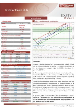 Investor Guide 2012


                                                      Avis technique
Fiche Informa on                                             CMT: Probable sor e de canal haussier
Valeur :                 MINIERE DE TOUISSITE
                                 Bloomberg
Reuters
                                  CMT: MC
Ydate                              -15,80%
+Haut 2012                          2 340
+Bas 2012                           1 856
Physionomie Séances du 13/04/2012
Ouverture                           1 970
Plus Haut                           2 068
Plus Bas                            1 856
Clôture                             1 870
Varia on                           -5,08%
Volumes                        1 464 758,00 Dhs
Niveaux Techniques
Support Résistance Indicateurs Dynamiques
 1 800      1 900       MMA20          2 179
 1 750      1 950       MMA50          2 252
 1 700      2 000      MMA100          2 256
 1 620      2 100     Bollinger B+     2 416
 1 620      2 200     Bollinger B-     1 941             Commentaire :

Dernières Alertes Techniques                             La cassure à la baisse du support des 2 200 Dhs a orienté le tre vers le cours
   Char sme           Test du Canal Long Terme           cible de la ﬁgure en « Double Top op misé » à 2 050 Dhs. Actuellement, le
                                                           tre est en dépassement du support majeur des 2 000 Dhs et semble se diri-
   Char sme             Double Top 2 300 pts
                                                         ger vers les 1 800 Dhs.
 Vagues Ellio             Vague 3 mineure
        RSI              Tendance Baissière              En eﬀet, la conﬁgura on long terme du tre indique une sor e du canal haus-
 Stochas que             Tendance Baissière              sier dans lequel l’ac on a évolué depuis janvier 2009. Sur un horizon plus
     MACD                Croisement Baissier             court, la rupture dudit canal nous permet de ﬁxer un premier objec f de
                                                         baisse au niveau des 1 800 Dhs suivi par les 1 600 Dhs.
Résumé Stratégie
                                                         Les indicateurs mathéma ques moyen terme restent mal orientés avec une
   Horizons        Court Terme        Moyen Terme
                                                         con nua on baissière sur la Stochas que et un croisement baissier sur la
   Opinion           Hausse                 Baisse
                                                         MACD. Sur un plus court terme, la posi on des indicateurs signale une situa-
     Type           Ven la on               Vente          on de sur vente sans pour autant donner de signaux probants quant à une
 Démarrage            1 800                  2 000       reprise du cours. Coté volumétrie, une oscilla on importante est relevée par
  Stop Loss           1 840                   2050       l’OBV. Ce dernier indique un fort désengagement sur le tre au niveau des
  Objec f 1           2 000                  1 620       2 300 Dhs.
  Objec f 2              -                      -
     RR                5,00                     -        En conclusion, le tre devrait connaitre un léger rebond technique au test du
 Probabilité             -                      -        support des 1 800 Dhs avec pour ligne de mire la résistance des 2 000 Dhs. A
 Qté Op mal            217                      -        ce stade, nous an cipons un retournement baissier avec pour cible les 1 620
  Poten el           +10.00%                -23,45%      Dhs, validant la sor e du canal haussier.


                                                                134
 