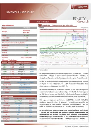 Investor Guide 2012


                                                      Avis technique
Fiche Informa on                                             MANAGEM : Vers une correc on inévitable
Valeur :                          MANAGEM
                                  Bloomberg
Reuters
                                  MNG: MC
Ydate                              +1,70%
+Haut 2012                          1 870
+Bas 2012                           1 527
Physionomie Séances du 13/04/2012
Ouverture                           1 570
Plus Haut                           1 580
Plus Bas                            1 570
Clôture                             1 570
Varia on                           -0,63%
Volumes                        2 154 815,00 Dhs
Niveaux Techniques
Support Résistance Indicateurs Dynamiques
 1 550      1 600       MMA20          1 620
 1 530      1 620       MMA50          1 696
 1 520      1 650      MMA100          1 653             Commentaire :
 1 500      1 700     Bollinger B+     1 703
 1 450      1 750     Bollinger B-     1 537             En a eignant l’objec f de baisse du triangle support au niveau des 1 550 Dhs,
                                                         le tre MNG a entrepris un rebond technique en direc on des 1 650 Dhs. A ce
Dernières Alertes Techniques                             niveau, la conﬁgura on du tre laisse apparaître des signes d’essouﬄement.
   Char sme                 E-T-E 1 520 Dhs
   Char sme           Triangle Support 1 550 Dhs         En eﬀet, le développement d’une ﬁgure en « Epaule-Tête-Epaule », annonce
                                                         un objec f de baisse à 1 360 Dhs puis à 1 200 Dhs (probabilité de 93%) et ce,
 Vagues Ellio              Vague 3 mineure
                                                         dès le dépassement du support des 1 520 Dhs.
        RSI              Divergence Baissière
 Stochas que              Croisement Baissier            Les indicateurs techniques court terme signalent un fort risque de repli avec
     MACD                 Oscilla on Baissière           des croisements baissiers sur la Stochas que et la MACD et une divergence
                                                         sur RSI. Sur un horizon plus étendu, les indicateurs de fonds restent égale-
Résumé Stratégie                                         ment baissiers, corroborant les an cipa ons char stes sur le court terme.
  Horizons       Court Terme           Moyen Terme
                                                         Côté vagues, nous pensons que le niveau des 1 870 Dhs a eint le 27/01/2012
   Opinion         Achat/ Repli             Baisse
                                                         représente le point de clôture de la vague « V ». Le décompte actuel fait res-
    Type           Ven la on                Vente
                                                         sor r un début de vague mineure 3 avec pour cible minimale les 1 370 Dhs
 Démarrage            1 370                  1 520
                                                         (100% de Fibonnaci) et un maximum de 1 200 Dhs (162 % de Fibonnaci).
  Stop Loss           1 348                  1 570
  Objec f 1           1 400                  1 360       En conclusion, nous prévoyons un premier objec f de baisse sur le tre à
  Objec f 2           1 460                  1 200       1 520 Dhs. Si le cour dépasse avec volume ce support, nous tablons sur une
     RR                9,9                      -        prochaine cible à 1 360 Dhs. A ce niveau, nous an cipons un probable re-
 Probabilité            -                     93%        bond technique qui amènerait le re au test des 1 460 avant une poursuite
 Qté Op mal            455                      -        de son trend baissier en direc on des 1 320 Dhs suivis par les 1 200 Dhs.
  Poten el           +6.85%                 -26.67%


                                                                135
 