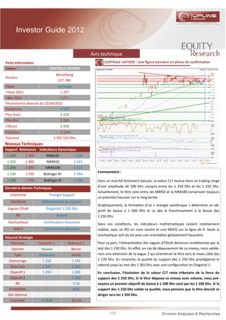 Investor Guide 2012


                                                          Avis technique
Fiche Informa on                                                 CENTRALE LAITIERE : Une ﬁgure baissière en phase de conﬁrma on
Valeur :                     CENTRALE LAITIERE
                                    Bloomberg
Reuters
                                     CLT: MC
Ydate                         Inchangé
+Haut 2012                      1 397
+Bas 2012                       1 251
Physionomie Séances du 12/04/2011
Ouverture                       1 310
Plus Haut                       1 310
Plus Bas                        1 310
Clôture                               1 310
Varia on                            -1,13%
Volumes                          1 992 510 Dhs
Niveaux Techniques
Support Résistance Indicateurs Dynamique
 1 300         1 350       MMA20                1 326
 1 250         1 400       MMA50                1 315
 1 200         1 500       MMA100               1 317
                                                             Commentaire :
 1 150         1 550     Bollinger B+           1 344
 1 100         1 570      Bollinger B-          1 326        Dans un marché fortement baissier, la valeur CLT évolue dans un trading range
Dernières Alertes Techniques                                 d’une amplitude de 100 Dhs compris entre les 1 350 Dhs et les 1 250 Dhs.
                                                             Actuellement, le tre cote entre les MM50 et la MM100 conservant toujours
   Char sme                  Triangle Support
                                                             un poten el haussier sur le long terme.
   Char sme              Débordement de support
                                                             Graphiquement, la forma on d’un « triangle symétrique » détermine un ob-
 Vagues Ellio              Diagonal1 1 250 Dhs
                                                             jec f de baisse à 1 000 Dhs et ce dès le franchissement à la baisse des
         RSI                        Neutre                   1 250 Dhs.
 Stochas que              Con nua on Haussière               Dans ces condi ons, les indicateurs mathéma ques restent rela vement
    MACD                  Con nua on Baissière               stables, avec un RSI en zone neutre et une MACD sur la ligne de 0. Seule la
                                                             stochas que sort du lot avec une orienta on globalement haussière.
Résumé Stratégie
   Horizons            Scénario 1            Scénario 2      Pour sa part, l’interpréta on des vagues d’Ellio demeure condi onnée par le
   Opinion              Hausse                 Baisse        test des 1 250 Dhs. En eﬀet, en cas de dépassement de ce niveau, nous valide-
     Type              Conserver               Vente         rons une extension de la vague 3 qui orienterait le tre vers le nivau cible des
 Démarrage               1 250                 1 235         1 170 Dhs. En revanche, la qualité du support des 1 250 Dhs privilégierait le
  Stop Loss              1 237                 1 255         rebond jusqu’au test des 1 365 Dhs avec une conﬁgura on en Diagonal 1.
  Objec f 1              1 350                 1 200         En conclusion, l’évolu on de la valeur CLT reste tributaire de la force du
  Objec f 2                -                   1 100         support des 1 250 Dhs, Si le tre dépasse ce niveau avec volume, nous pré-
     RR                    -                   5.56          voyons un premier objec f de baisse à 1 200 Dhs suivi par les 1 100 Dhs. Si le
 Probabilité               -                    61%          support des 1 250 Dhs valide sa qualité, nous pensons que le tre devrait se
 Qté Op mal                -                     -           diriger vers les 1 350 Dhs.
  Poten el              +7,41%                -8.51%


                                                                    137
 