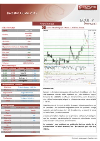 Investor Guide 2012


                                                        Avis technique
Fiche Informa on                                               LABEL VIE: Corrigerait 50% de sa dernière hausse
Valeur :                            LABEL VIE
                                    Bloomberg
Reuters
                                     LBV: MC
Ydate                                -13,45%
+Haut 2012                            1 630
+Bas 2012                             1 350
Physionomie Séances du 30/11/2011
Ouverture                             1 535
Plus Haut                             1 540
Plus Bas                              1 450
Clôture                               1 450
Varia on                             -5,23%
Volumes                          682 375,00 Dhs
Niveaux Techniques
Support Résistance Indicateurs Dynamiques
 1 450      1 500      MMA20           1 553
 1 400      1 550      MMA50           1 482
 1 350      1 600      MMA100          1 392
 1 300      1 650    Bollinger B+      1 618
 1 230        1 700      Bollinger B-           1 487
Dernières Alertes Techniques
   Char sme             Triangle Support 1500 Dhs
                                                           Commentaire :
   Char sme           Cassure support moyen terme
 Vagues Ellio                  Vague 3 mineure             Evoluant en dents de scie depuis son introduc on, le tre LBV est entré dans
                                                           une dynamique haussière depuis septembre 2011, date du test du support
        RSI                Tendance Baissière
                                                           horizontal des 1 100 Dhs. En eﬀet, cet évènement lui a permis de consom-
 Stochas que               Tendance Baissière
                                                           mer l’objec f de hausse de la ﬁgure en « Epaule-tête-Epaule inversé » ﬁxé à
    MACD                   Tendance Baissière
                                                           1 500 Dhs.

Résumé Stratégie                                           Graphiquement, le tre teste la solidité du support oblique moyen terme sur
   Horizons           Court Terme       Moyen Terme        les 1 450 Dhs. Ce e orienta on a également validé une ﬁgure en « triangle
   Opinion                 -                  Baisse       support » qui, dés la cassure des 1 500 Dhs, détermine un objec f de baisse
     Type                  -                   Vente       au niveau des 1 350 Dhs au minimum.
 Démarrage                 -                   1 450       Avec des orienta ons néga ves sur les principaux oscillateurs, la conﬁgura-
  Stop Loss                -                   1 520        on des indicateurs mathéma ques fait ressor r un essouﬄement de ten-
  Objec f 1                -                   1 320       dance haussière sur le court et le moyen terme.
  Objec f 2                -                     -
                                                           En conclusion , nous an cipons une accéléra on du trend baissier dès le
     RR                    -                     -
                                                           franchissement à la baisse du niveau des 1 450 Dhs avec pour cible les 1
 Probabilité               -                     -
 Qté Op mal                -                     -         350 Dhs.
  Poten el                 -                  -8.96%


                                                                  141
 
