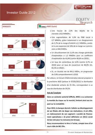 Investor Guide 2012



BANQUES                                                                                                 BMCI (Suite)

                                                                                                             • Une     hausse   de   2,3%   des   dépôts   de    la
                                                                                                              clientèle à 42,9 MMDhs ;
    Evolu on de l’encours net de crédits en social (En MMDhs)
                                                                                                             • Une augmenta on de 3,3% du PNB social à
                                                                           Autres
                   +3,4%
                                   40,7
                                                                         crédits 3%      Crédits de
                                                                                        tréso et à la
                                                                                                              2,7 MMDhs, grâce notamment à un élargissement
                                                   Crédits                                 conso
                                                 immobiliers
                                                    34%
                                                                                           41,8%              de 5,7% de la marge d’intérêt à 2,1 MMDhs, combi-
       39,4                                                                                                   né à une expansion de 10% de la marge sur commis-
                                                                            Crédits à
      2010                         2011                                   l'équipeme
                                                                             nt 21%
                                                                                                              sions à 344,9 MDhs.
                                                                                                             • Un alourdissement de 11,4% des charges générales
     Evolu on des dépôts de la clientèle en social (En MMDhs)
                                                                                                              d’exploita on à 1,2 MMDhs pour un coeﬃcient
                                                                                  Autres 3%                   d’exploita on de 43,8% (contre 40,6% en 2010) ;
                       +2,3%
                                          42,9                          Dépôts à                             • Un taux de conten eux de 6,9% (contre 6,7% en
                                                                       terme 22%
                                                                                        Dépôts à
                                                                       Comptes
                                                                       d'épargne
                                                                                          vue
                                                                                         59,5%
                                                                                                              2010) pour un taux de couverture de 80,9% (Vs.
          42,0                                                            15%
                                                                                                              81,5% en 2010) ;
        2010                              2011
                                                                                                             • Et, un résultat net de 841,3 MDhs, en progression

                 Evolu on du PNB social (En MMDhs)                                                            de 2,8% compara vement à 2010.
                                                                    Résultat
                                                                       des
                                                                   activités de
                                                                                                        Par ailleurs, le Conseil d’Administra on devrait proposer à
                                                                     marché             Autres 0,4%

                   +3,3%
                                                       Marge sur
                                                      commission
                                                                      7,8%
                                                                                                        la prochaine AGO (prévue le 07/05/2012) la distribu on
                                   2,7                     s
                                                         9,5%
                                                                                                        d’un dividende unitaire de 25 Dhs, correspondant à un
                                                                            Marge
       2,6                                                                 d'intérêts
                                                                             79,1%                      taux de distribu on de 39,5%.
      2010                        2011
                                                                                                        Avis de l’analyste
                      Evolu on du RN (En MDhs)
                                                                                                        Dans un contexte sectoriel diﬃcile, BMCI a su cantonner
                                                                                                        la montée du risque sur le marché, limitant ainsi son im-
                               +2,8%
                                                        841,3                                           pact sur la rentabilité.

                                                                                                        Pour 2012, la banque devrait s’a eler au développement
              818,3                                                                                     de ses ﬁliales aﬁn de doper ses réalisa ons. A cet eﬀet,
                                                                                                        un redressement de son segment « société de ﬁnance-
              2010                                      2011
                                                                                                        ment spécialisées » (A priori déﬁcitaire en 2011) serait
                                                                                                        de bon aloi pour la croissance du Groupe.
                                                                                                        Nous recommandons le tre à l’achat, compte tenu d’un
                                                                                                        cours cible de 861 Dhs.

                                                                                                        16
 