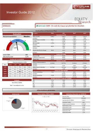 Investor Guide 2012



BANQUES                                                                                                          CDM : Un coût du risque qui plombe les résultats

                                                                                         Evalua on et Business Plan
                                                                                    En MDhs                                  2010                   2011                   2012p            2013p
         Evalua on                                                                                                                      Indicateurs de CPC
Recommanda on                                                 Neutre               PNB consolidé                            2 000,2                2 067,1                2 160,5          2 231,4
                                                                                   Varia on                                    -                     3,3%                  4,5%              3,3%
                                                                                   Frais généraux consolidés                 930,1                 1 026,0                1 080,2          1 115,7
                                                                                   Varia on                                    -                    10,3%                  5,3%              3,3%
                                                                                   RBE consolidé                            1 070,2                1 041,1                1 080,2          1 115,7
                                                                                   Varia on                                    -                    -2,7%                  3,8%             3,3%
                                                                                   Coût du risque                            481,4                  509,6                  535,0            522,0
                                                                                   Varia on                                    -                     5,8%                  5,0%             -2,4%

                                                                                   Résultat Net Part du Groupe               363,0                  331,9                  342,7            373,2

                                                                                   Varia on                                    -                    -8,6%                  3,3%             8,9%
cours Cible                                                            685                                                              Analyse des marges
                                                                                   Marge de RBE                              53,5%                  50,4%                  50,0%           50,0%
Décote/Surcote                                                        -2,2%        Coeﬃcient d’exploita on                   46,5%                  49,6%                  50,0%           50,0%
                        Analyse de la sensibilité                                  Marge ne e                                18,1%                  16,1%                  15,9%           16,7%
                                                                                                                                        Indicateurs de bilan
                               Taux de croissance à l'inﬁni                        Prêts et créances envers la
                                                                                                                            33 258,9              35 275,5                35 432,4        37 282,3
WACC                0,5%            1,0%    2,0%               2,5%       3,0%
                                                                                   clientèle
                                                                                   Varia on                                                          6,1%                 0,4%              5,2%
 9,0%               711,1           745,0   783,6             828,1       880,1    De es envers la clientèle                33 778,0              33 711,6              34 385,8          35 073,6
 9,5%               668,5           697,7   730,8             768,6       812,2    Varia on                                                         -0,2%                 2,0%              2,0%
                                                                                                                                   Analyse du risque (agrégé)
10,0%               630,6           656,1   684,7             717,0       754,0
                                                                                   Taux de conten eux                         7,1%                   7,7%                 8,0%               8,5%
10,5%               596,8           619,0   643,9             671,9       703,6    Varia on                                                         0,6 pts              0,3 pts            0,4 pts
11,0%               566,3           585,9   607,7             632,1       659,5    Taux de couverture                        71,9%                  76,1%                91,5%              97,4%
                                                                                   Varia on                                                        +4,2 pts             +15,4 pts          +5,9 pts
                                                                                                                             Mul ples boursiers et ra os de rentabilité
                                    Analyste                                       PER                                       17,2x                   18,8x                18,2x            16,7x
                                                                                   P/B                                        1,5x                   1,3x                  1,3x             1,3x
                              Nasreddine LAZRAK
                                                                                   DY                                         4,3%                   4,6%                 4,9%              5,1%
                        Mail : nlazrak@cpm.co.ma                                   ROE                                       12,0%                  10,1%                10,2%             10,9%
                                                                                   ROA                                        0,8%                   0,7%                 0,7%              0,9%


                                                                                           Informa ons générales
                              Ac onnariat                                                     Force rela ve CDM vs MASI                                        Indicateurs boursiers au 13/04/12
                                                                                                          MASI        CDM                           Cours (En Dhs)                        700
                   WAFA ASSURANCE
                       10,17%                                                     110                                                               Nombre d'ac ons                     8 903 803
                                                                                  105
        Divers actionnaires
                                                                                                                                                    Capi boursière (En MDhs)             6 232,7
              12,80%                                                              100
                                                                                  95
                                                                                                                                                    Poids dans l’indice                   0,8%
                                                                                  90                                                                Flo ant (nombre d’ac ons)           1 139 687
                                                                                  85                                                                Performance 1 mois                   -11,4%
                                                    Crédit Agricole
                                                                                  80                                                                Performance 3 mois                   -10,8%
                                                       77,03%                     75                                                                Performance 6 mois                   -6,2%
                                                                                                                                                    Performance YTD                      -9,1%
                                                                                                                                                    Performance MASI                     -7,2%




                                                                                                                 17
 