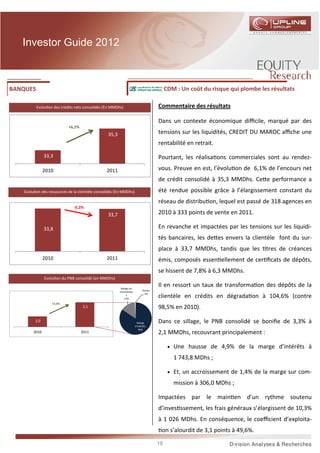 Investor Guide 2012



BANQUES                                                                                  CDM : Un coût du risque qui plombe les résultats

          Evolu on des crédits nets consolidés (En MMDhs)                           Commentaire des résultats

                                                                                    Dans un contexte économique diﬃcile, marqué par des
                           +6,1%
                                                 35,3                               tensions sur les liquidités, CREDIT DU MAROC aﬃche une
                                                                                    rentabilité en retrait.
               33,3                                                                 Pourtant, les réalisa ons commerciales sont au rendez-

               2010                             2011                                vous. Preuve en est, l’évolu on de 6,1% de l’encours net
                                                                                    de crédit consolidé à 35,3 MMDhs. Ce e performance a
   Evolu on des ressources de la clientèle consolidés (En MMDhs)                    été rendue possible grâce à l’élargissement constant du
                                                                                    réseau de distribu on, lequel est passé de 318 agences en
                              -0,2%
                                                 33,7                               2010 à 333 points de vente en 2011.

               33,8                                                                 En revanche et impactées par les tensions sur les liquidi-
                                                                                    tés bancaires, les de es envers la clientèle font du sur-
                                                                                    place à 33,7 MMDhs, tandis que les        tres de créances
               2010                             2011                                émis, composés essen ellement de cer ﬁcats de dépôts,
                                                                                    se hissent de 7,8% à 6,3 MMDhs.
               Evolu on du PNB consolidé (en MMDhs)

                                                         Marge sur
                                                                                    Il en ressort un taux de transforma on des dépôts de la
                                                                           Autres
                                                        commission
                                                                            1%
                                                            s
                                                           15%
                                                                                    clientèle en crédits en dégrada on à 104,6% (contre
                  +3,3%
                                   2,1                                              98,5% en 2010).

         2,0                                                          Marge         Dans ce sillage, le PNB consolidé se boniﬁe de 3,3% à
                                                                     d'intérêts
                                                                        84%
        2010                       2011                                             2,1 MMDhs, recouvrant principalement :

                                                                                          • Une hausse de 4,9% de la marge d’intérêts à

                                                                                            1 743,8 MDhs ;

                                                                                          • Et, un accroissement de 1,4% de la marge sur com-

                                                                                            mission à 306,0 MDhs ;

                                                                                    Impactées par le main en d’un rythme soutenu
                                                                                    d’inves ssement, les frais généraux s’élargissent de 10,3%
                                                                                    à 1 026 MDhs. En conséquence, le coeﬃcient d’exploita-
                                                                                     on s’alourdit de 3,1 points à 49,6%.

                                                                                    18
 