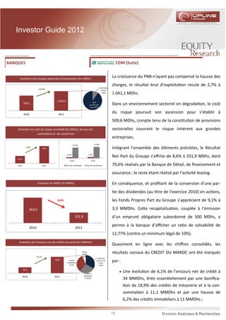 Investor Guide 2012



BANQUES                                                                                                          CDM (Suite)


      Evolu on des charges générales d’exploita on (En MDhs)
                                                                                                            La croissance du PNB n’ayant pas compensé la hausse des
                                                                                                            charges, le résultat brut d’exploita on recule de 2,7% à
                                                                                                Amortisse
                           +10,3%                                                                ments
                                                                                                  9,6%
                                                                                                            1 041,1 MDhs.
                                        1 026,0                                      Hors
            930,1                                                                 amortissem                Dans un environnement sectoriel en dégrada on, le coût
                                                                                  ents 90,4%


            2010                         2011
                                                                                                            du risque poursuit son ascension pour s’établir à
                                                                                                            509,6 MDhs, compte tenu de la cons tu on de provisions
    Evolu on du coût du risque consolidé (En MDhs), du taux de                                              sectorielles couvrant le risque inhérent aux grandes
                  conten eux et de couverture
                                                                                                            entreprises.
                                                          67,6%                         71,9%
              +5,8%
                               509,6                                                                        Intégrant l’ensemble des éléments précitées, le Résultat
                                                   6,7%                          7,5%

    481,4
                                                                                                            Net Part du Groupe s’eﬀrite de 8,6% à 331,9 MDhs, dont
                                                      2 010                        2 011

    2010                       2011               Taux de contetieux        Taux de couverture              79,6% réalisés par la Banque de Détail, de ﬁnancement et
                                                                                                            assurance ; le reste étant réalisé par l’ac vité leasing.

                           Evolu on du RNPG (En MDhs)                                                       En conséquence, et proﬁtant de la conversion d’une par-
                                                                                                             e des dividendes (au tre de l’exercice 2010) en ac ons,
                                        -8,6%                                                               les Fonds Propres Part du Groupe s’apprécient de 9,1% à

                   363,0                                                                                    3,3 MMDhs. Ce e recapitalisa on, couplée à l’émission
                                                              331,9                                         d’un emprunt obligataire subordonné de 500 MDhs, a

                   2010                                       2011
                                                                                                            permis à la banque d’aﬃcher un ra o de solvabilité de
                                                                                                            12,77% (contre un minimum légal de 10%).
     Evolu on de l’encours net de crédits en social (En MMDhs)
                                                                                                            Quasiment en ligne avec les chiﬀres consolidés, les
                                                                       Autres
                                                                       crédits
                                                                                                            résultats sociaux du CREDIT DU MAROC ont été marqués
                       +6,1%                                            6,5%
                                                                                            Crédits de
                                       34,0          Crédits
                                                   immobiliers
                                                                                           tréso et à la
                                                                                              conso
                                                                                                            par :
                                                     32,3%                                    32,6%

            32,1
                                                                           Crédits à
                                                                                                                  • Une évolu on de 6,1% de l’encours net de crédit à
           2010                        2011                              l'équipeme
                                                                           nt 28,6%                                 34 MMDhs, rée essen ellement par une boniﬁca-
                                                                                                                     on de 18,9% des crédits de trésorerie et à la con-
                                                                                                                    somma on à 11,1 MMDhs et par une hausse de
                                                                                                                    6,2% des crédits immobiliers à 11 MMDhs ;


                                                                                                            19
 