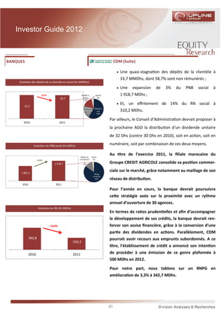 Investor Guide 2012



BANQUES                                                                                  CDM (Suite)

                                                                                          • Une quasi-stagna on des dépôts de la clientèle à
                                                                                            33,7 MMDhs, dont 58,7% sont non rémunérés ;
     Evolu on des dépôts de la clientèle en social (En MMDhs)

                                                                                          • Une    expansion   de   3%   du   PNB    social   à
                        -0,2%                            Dépôts à         Autres            1 918,7 MDhs ;
                                         33,7             terme            3%
                                                           17%
                                                                                          • Et,   un eﬀritement de 14% du RN social à
        33,7
                                                           Comptes      Dépôts à
                                                           d'épargne      vue               310,2 MDhs.
                                                              21%         59%


                                                                                    Par ailleurs, le Conseil d’Administra on devrait proposer à
        2010                             2011
                                                                                    la prochaine AGO la distribu on d’un dividende unitaire
                                                                                    de 32 Dhs (contre 30 Dhs en 2010), soit en ac on, soit en

                 Evolu on du PNB social (En MDhs)
                                                                                    numéraire, soit par combinaison de ces deux moyens.

                                                      Marge sur     Autres
                                                                                    Au      tre de l’exercice 2011, la ﬁliale marocaine du
                     +3,0%                           commission      2%

                                   1 918,7
                                                         s
                                                        13%
                                                                                    Groupe CREDIT AGRICOLE consolide sa posi on commer-

      1 862,5
                                                                                    ciale sur le marché, grâce notamment au maillage de son
                                                                        Marge
                                                                       d'intérêts
                                                                          85%       réseau de distribu on.
       2010                         2011
                                                                                    Pour l’année en cours, la banque devrait poursuivre
                                                                                    ce e stratégie axée sur la proximité avec un rythme
                                                                                    annuel d’ouverture de 30 agences.
                      Evolu on du RN (En MDhs)
                                                                                    En termes de ra os pruden elles et aﬁn d’accompagner
                                                                                    le développement de ses crédits, la banque devrait ren-
                                -14,0%                                              forcer son assise ﬁnancière, grâce à la conversion d’une
                                                                                    par e des dividendes en ac ons. Parallèlement, CDM
              360,8                                                                 pourrait avoir recours aux emprunts subordonnés. A ce
                                                 310,2
                                                                                     tre, l’établissement de crédit a annoncé son inten on
              2010                               2011                               de procéder à une émission de ce genre plafonnée à
                                                                                    500 MDhs en 2012.

                                                                                    Pour notre part, nous tablons sur un RNPG en
                                                                                    améliora on de 3,3% à 342,7 MDhs.




                                                                                    20
 