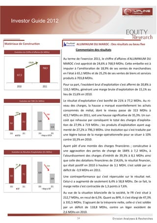 Investor Guide 2012



Matériaux de Construc on                                                            ALUMINIUM DU MAROC : Des résultats au beau ﬁxe
                                                                                   Commentaire des résultats
          Evolu on du Chiﬀre d’aﬀaires (En MDhs)


                                                                          Au terme de l’exercice 2011, le chiﬀre d’aﬀaires d’ALUMINIUM DU
                               +24,6%
                                                                          MAROC s’est apprécié de 24,6% à 768,9 MDhs. Ce e embellie est à
                                                768,9                     imputer à l’améliora on de 18,9% de ses ventes de marchandises
                                                                          en l’état à 65,1 MDhs et de 25,2% de ses ventes de biens et services
             617,3
                                                                          produits à 703,8 MDhs.

                                                                          Pour sa part, l’excédent brut d’exploita on s’est aﬀermi de 20,8% à
             2010                               2011
                                                                          116,5 MDhs, générant une marge brute d’exploita on de 15,1% au
                                                                          lieu de 15,6% en 2010.

                    Evolu on de l’EBE (En MDhs)                           Le résultat d’exploita on s’est boniﬁé de 21% à 77,2 MDhs. Au ni-
                                                                          veau des charges, la hausse a marqué essen ellement les achats
                                                                          consommés de métal, dont le niveau passe de 313 MDhs à
           +20,8%
                                                       -0,5pts
                                                                          423,7 MDhs en 2011, soit une hausse signiﬁca ve de 35,3%. Un sur-
                       116,5            15,6%                             coût qui rehausse par conséquent le total des charges d’exploita-
   96,4
                                                                           on de 27,9% à 719 MDhs ; les produits d’exploita on ayant aug-
                                                                  15,1%
                                                                          menté de 27,2% à 796,3 MDhs. Une évolu on qui s’est traduite par
   2010                2011             2010                   2011
            EBITDA                              Marge sur EBITDA          une légère baisse de la marge opéra onnelle pour se situer à 10%
                                                                          contre 10,3% en 2010.

                                                                          Ayant pâ d’une montée des charges ﬁnancières ; consécu ve à
     Evolu on du Résultat d’exploita on (En MDhs)                         une aggrava on des pertes de change de 184% à 7,2 MDhs, à
                                                                          l’alourdissement des charges d’intérêt de 39,3% à 8,1 MDhs ainsi
                                                                          que celle des dota ons ﬁnancières de 154,6%, le résultat ﬁnancier,
           21%
                                                       -0,3 pts           qui était posi f en 2010 à hauteur de 3,1 MDH, s’est soldé par un
                                                                          déﬁcit de -3,9 MDhs en 2011.
                                        10,3%
                       77,2
   63,8                                                                   Une contreperformance qui s’est répercutée sur le résultat net.
                                                                  10,0%
                                                                          Celui-ci a augmenté de seulement 6,4% à 58,8 MDhs. De ce fait, la
   2010                2011             2010                      2011    marge ne e s’est contractée de 1,3 points à 7,6%.
              EBIT                               Marge sur EBIT
                                                                          Au vue de la situa on bilancielle de la société, le FR s’est situé à
                                                                          212,7 MDhs, en recul de 6,5%. Quant au BFR, il s’est élargi de 47,3%
                                                                          à 331,5 MDhs. S’agissant de la trésorerie ne e, celle-ci s’est soldée
                                                                          par un déﬁcit de 118,8 MDhs, contre un léger excédent de
                                                                          2,6 MDhs en 2010.
                                                                                    34
 