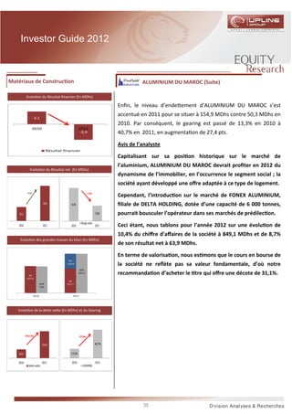 Investor Guide 2012



Matériaux de Construc on                                                                         ALUMINIUM DU MAROC (Suite)

             Evolu on du Résultat ﬁnancier (En MDhs)

                                                                                       Enﬁn, le niveau d’ende ement d’ALUMINIUM DU MAROC s’est

                        3,1
                                                                                       accentué en 2011 pour se situer à 154,9 MDhs contre 50,3 MDhs en
                                                                                       2010. Par conséquent, le gearing est passé de 13,3% en 2010 à
                   2010                                  2011
                                                         -3,9                          40,7% en 2011, en augmenta on de 27,4 pts.

                                                                                       Avis de l’analyste
                                   Résultat financier
                                                                                       Capitalisant sur sa posi on historique sur le marché de
                                                                                       l’aluminium, ALUMINIUM DU MAROC devrait proﬁter en 2012 du
                 Evolu on du Résultat net (En MDhs)
                                                                                       dynamisme de l’immobilier, en l’occurrence le segment social ; la
                                                                                       société ayant développé une oﬀre adaptée à ce type de logement.
              +6,4%                                                 -1,3 pts
                                                                                       Cependant, l’introduc on sur le marché de FONEX ALUMINIUM,
                               58,8              9,0%                                  ﬁliale de DELTA HOLDING, dotée d’une capacité de 6 000 tonnes,
    55,3                                                                       7,6%    pourrait bousculer l’opérateur dans ses marchés de prédilec on.
                                                           Marge nette
   2010                        2011              2010                          2011    Ceci étant, nous tablons pour l’année 2012 sur une évolu on de
                                                                                       10,4% du chiﬀre d’aﬀaires de la société à 849,1 MDhs et de 8,7%
    Evolu on des grandes masses du bilan (En MDhs)
                                                                                       de son résultat net à 63,9 MDhs.

                                                                                       En terme de valorisa on, nous es mons que le cours en bourse de
               TN
             -336,2                            TN
                                             -118,8                                    la société ne reﬂète pas sa valeur fondamentale, d’où notre
                                                          BFR

              FR
                                                         331,5                         recommanda on d’acheter le tre qui oﬀre une décote de 31,1%.
             227,6
                                               FR
                             BFR              212,7
                             225


                      2010                        2011




   Evolu on de la de e ne e (En MDhs) et du Gearing




           +104,5 Dhs                                    +27,4pts


                              154,9                                            40,7%

   50,3                                          13,3%

   2010                       2011               2010                          2011
               Dette nette                                   GEARING




                                                                                                 35
 